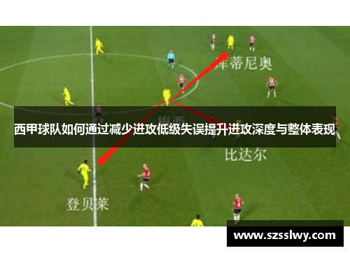 西甲球队如何通过减少进攻低级失误提升进攻深度与整体表现