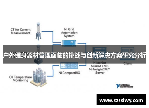 户外健身器材管理面临的挑战与创新解决方案研究分析