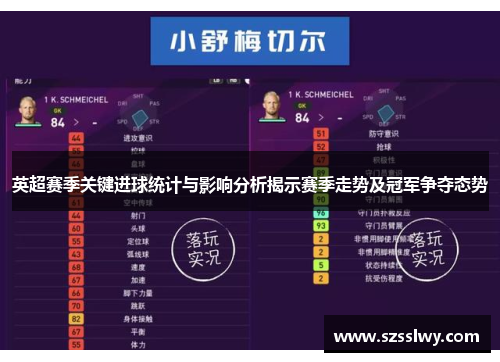 英超赛季关键进球统计与影响分析揭示赛季走势及冠军争夺态势